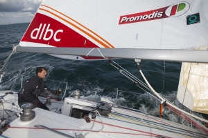 2011-06-Yoann-Richomme-4870